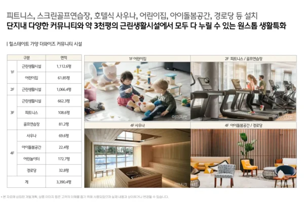 힐스테이트 가양 더와이즈 단지안내 05