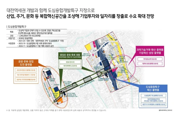 힐스테이트 가양 더와이즈 입지안내 03
