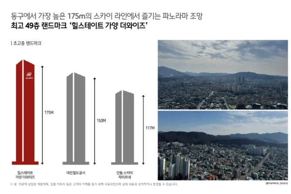 힐스테이트 가양 더와이즈 입지안내 08
