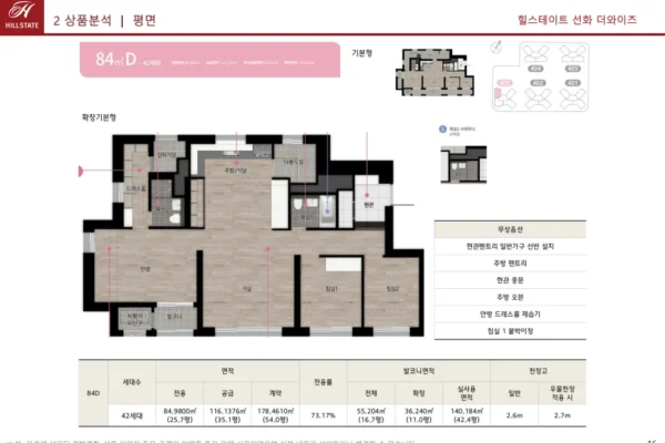 힐스테이트 선화 더와이즈 유닛타입 04 힐스테이트 선화 더와이즈 유닛타입 04