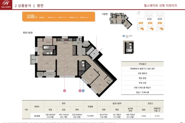 힐스테이트 선화 더와이즈 유닛타입 10 힐스테이트 선화 더와이즈 유닛타입 10