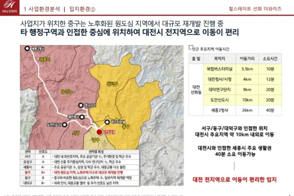 힐스테이트 선화 더와이즈 입지안내 01 힐스테이트 선화 더와이즈 입지안내 01